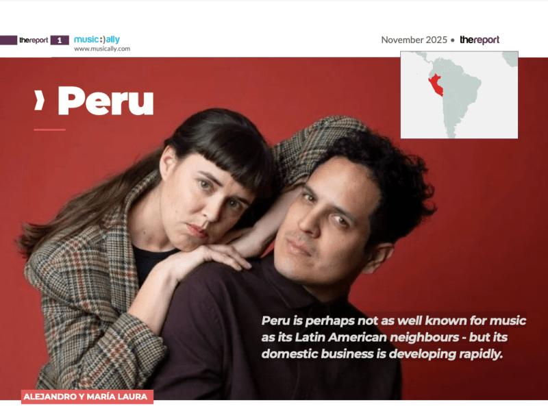 Country Profile – Peru 2025