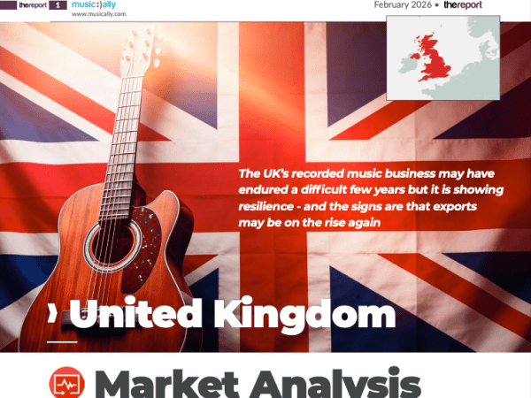 Country Profile – UK 2026