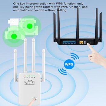 PAREKS Repetidor Extensor WiFi - Amplificador de señal de Internet inalámbrico - Image 2